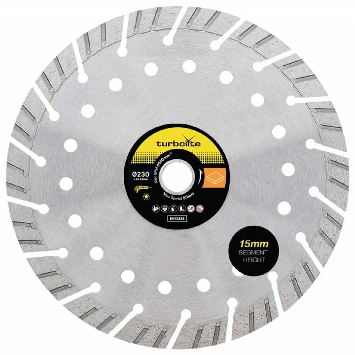 TURBOLITE SEGMENTED BLADE