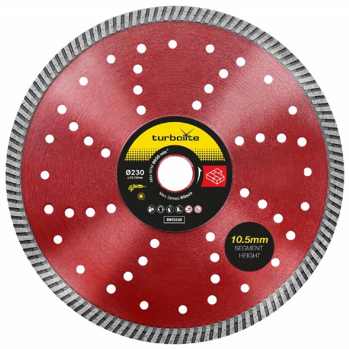 TURBOLITE CONTINUOUS BLADE